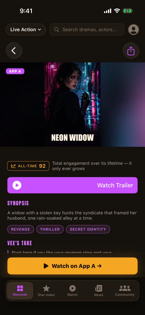 A VertPop show page: key art, all-time heat, trailer, synopsis and genre tags, with a Watch on App A button